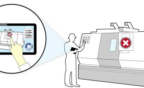 Bild zur interaktiven Unterst&uuml;tzung bei Sch&auml;den oder St&ouml;rf&auml;llen