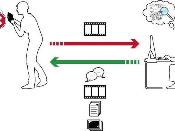 Bild zur dynamischen Probleml&ouml;sung durch Wissensaustausch zwischen Arbeitskraft vor Ort und zentraler Wissensdatenbank